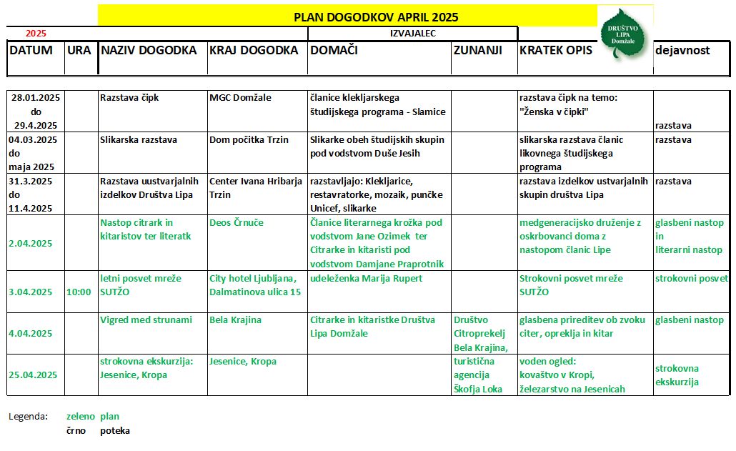 plan-dogodkov-april-2025