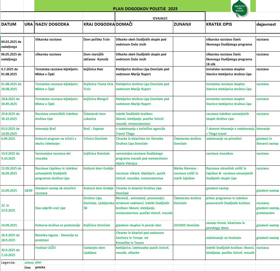 plan-dogodkov-poletje-2025
