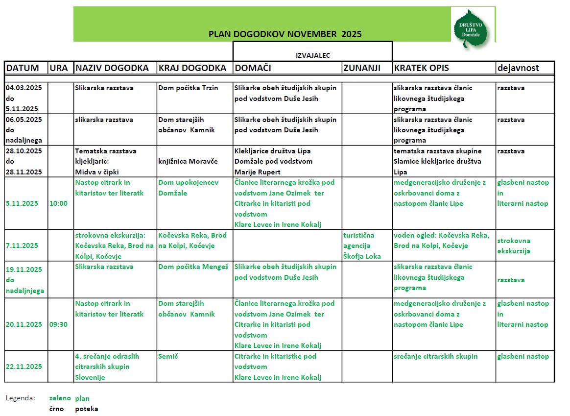 plan-dogodkov-november-2025
