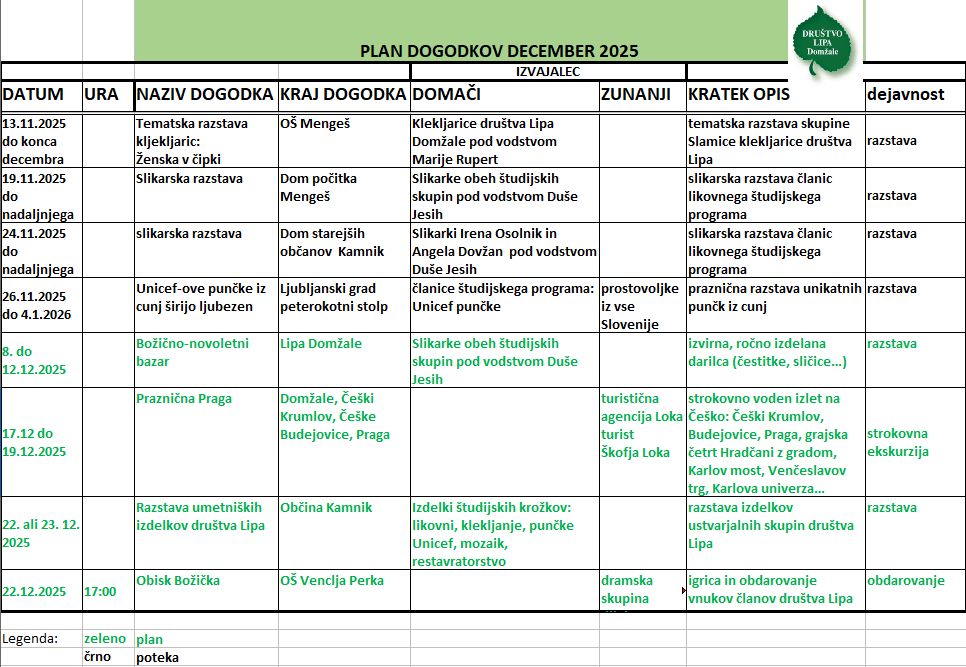 plan-dogodkov-december-2025
