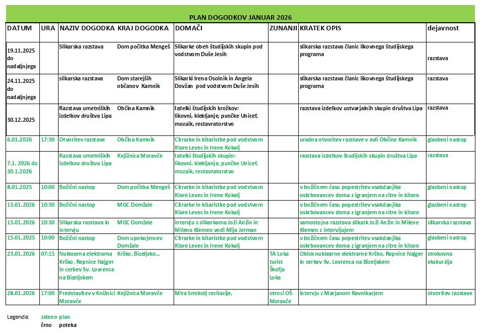 plan-dogodkov-januar-2026