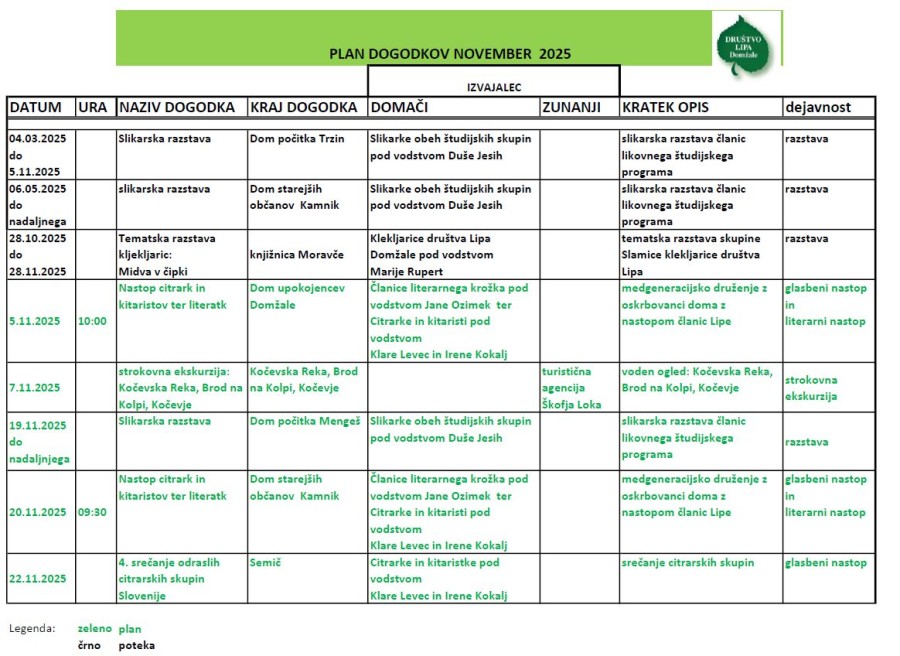 2025 11 05 Plan dogodkov November